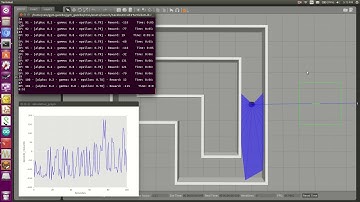 gym-gazebo example: circuit2_turtlebot_lidar_qlearn.py