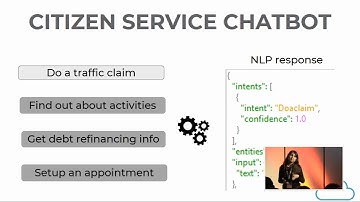 Cómo contruir un Chatbot usando GeneXus 16   Sabrina Juárez   GeneXus