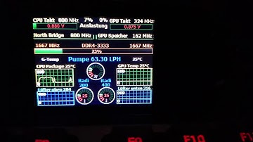 Logitech G19 custom Applet - aquasuite - Aida64