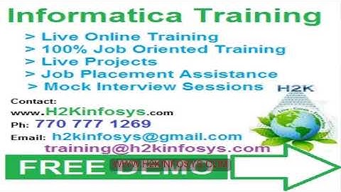 Java Springs | Springs Tiles Integration | Spring Tile Configurer | Java Online tutorial