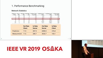 [S26_3] Not Alone Here?! Scalability and User Experience of Embodied Ambient Crowds in...