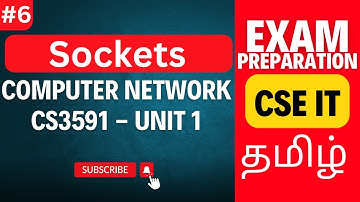 Introduction to Sockets in Networking | CS3591 Unit 1 | IP, Port, Client-Server Explained