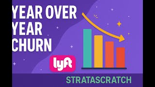 Year Over Year Churn - SQL StrataScratch