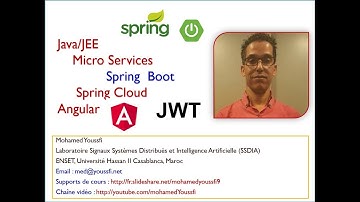 Part 2  Micro-Services, Spring Boot, Angular, JWT