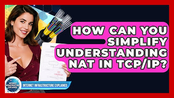 How Can You Simplify Understanding NAT In TCP/IP? - Internet Infrastructure Explained