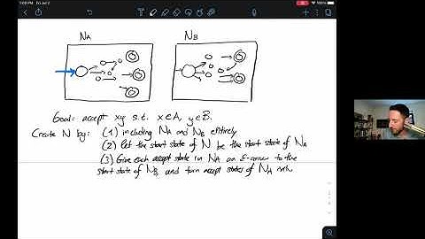 Computer Science Theory Summer 2021: Lecture 3 (Part 1/3)