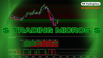 Trading With Micros! Small Losses Larger Wins!  My Favorite Indicators - TradingView, NinjaTrader