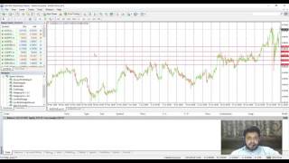 Live Stream 1 - Always in Profit - Forex Martingale EA - part 1