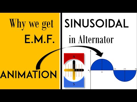 فيديو: كيف يتم إنشاء emf بالتناوب؟