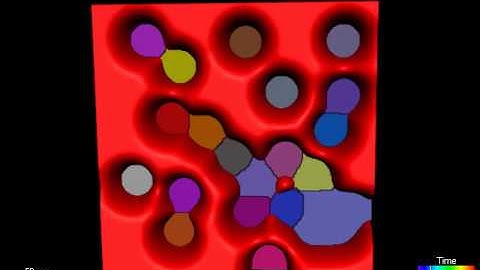 3D Watershed Animation