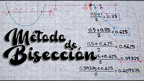 Método de biseccion, metodo de bisección, métodos numéricos, primera parte, parte 1