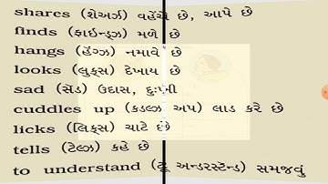 R.H.KOTAK PRIMARY SCHOOL Std- 7 || ENGLISH  || Unit- 3 Today Comes Everyday ||Activity- 1