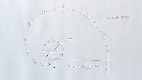 Welcome to our Engineering Graphics series.😄