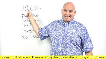 Sales discount strategy and process for closing deals - Scott Sylvan Bell