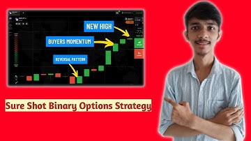 Most Secret Binary Options Strategy Without Indicators| Best Iq Option 100% Winning Strategy|