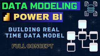 Data Modeling in Power BI | Power BI Tutorial | Data Modeling | #powerbi #datamodeling