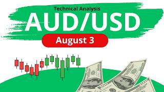 AUD/USD Daily Analysis for August 3, 2026