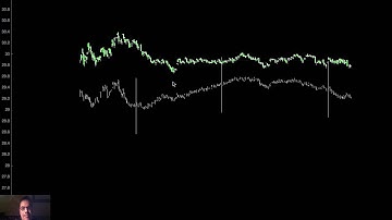 Python candlestick price line trading pair demo