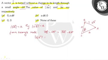 A vector \( \vec{a} \) is turned without a change in its length thr...
