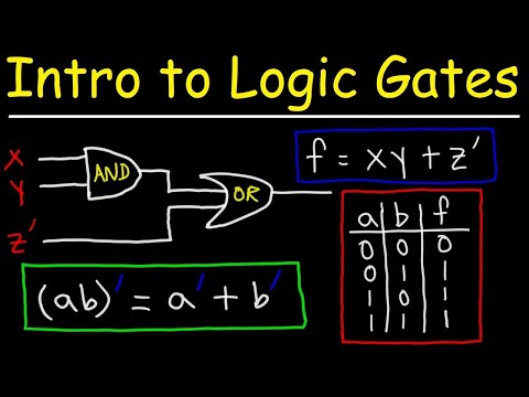 वीडियो: GATE का छात्र कैलिफ़ोर्निया क्या है?