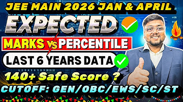 JEE Main 2026 Expected Marks vs Percentile 🤯 | JEE Main Safe Score 2026 | JEE Main Cutoff 2026