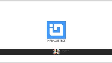 Infragistics, FDC3- Enable your Apps with 3 Lines of Code