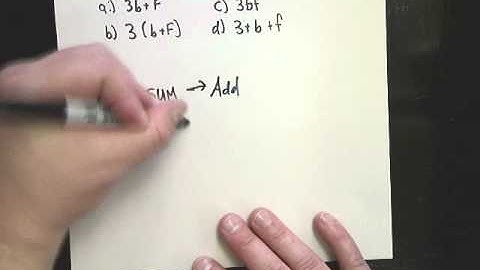 Algebra 1, Part A - Test 1 Review