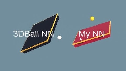 AI Ping-Pong Juggling Robots Implemented by Unity 3D and Machine Learning (用Unity製作人工智慧自動循環回擊乒乓球台)