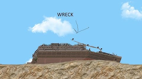 Titanic Animation [Floating Sandbox]