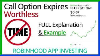What Happens When A Call Option Expires - FULL Explanation & Example - Robinhood App Investing