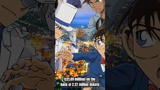 Detective Conan (aka Case Closed) was a box office hit in Japan! #animenews