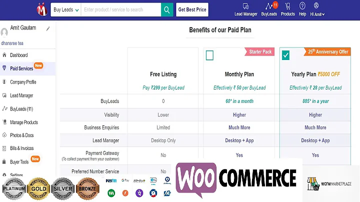 Enhance Your Marketplace with WooCommerce Memberships