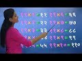 Ref:JQCwtrc8H2A Table of 11 in marathi | 11         | multiplication tables in marathi | math's learning video