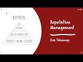 Class Takeaways —  Reputation Management