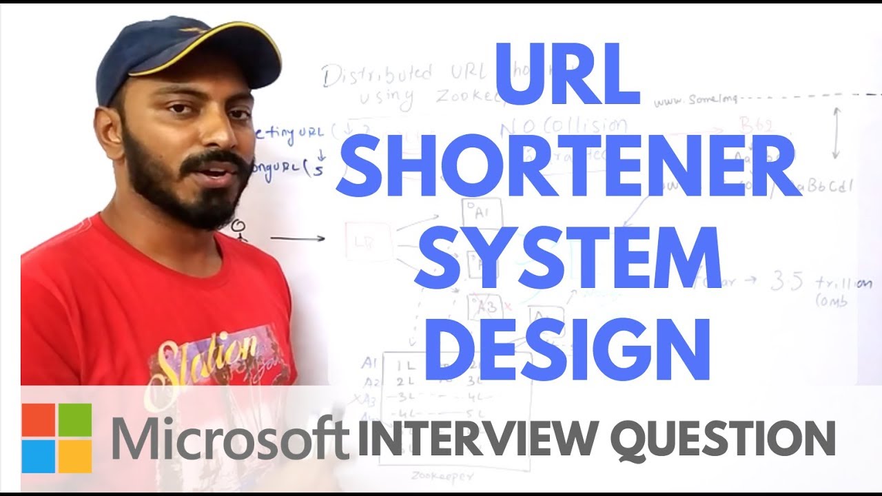  New  URL shortener system design | tinyurl system design | bitly system design