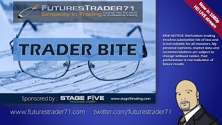 06-30-2015 Trader Bite