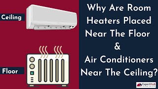 HOTS Questions | Heat | Why Are Heaters Placed Near The Floor & Air Conditioners Near The Ceiling?