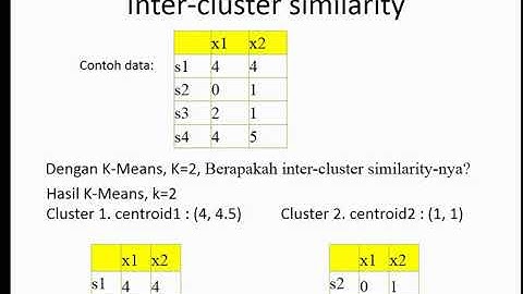 Evaluasi Cluster