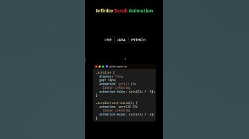 Infinite Scroll Animation: CSS Tech Tag Marquee #coding #programming #scrollanimation #scroll #uiux