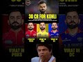 virat kohli ipl auction ❤️💔 | cric editz shorts 2.0 | #shorts #cricket #viratkohli #ipl #rcb