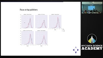 Do Critics and Fans Agree? Contributed by Ho Fai Wong