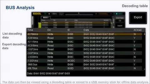 DS4000 Series Introduction
