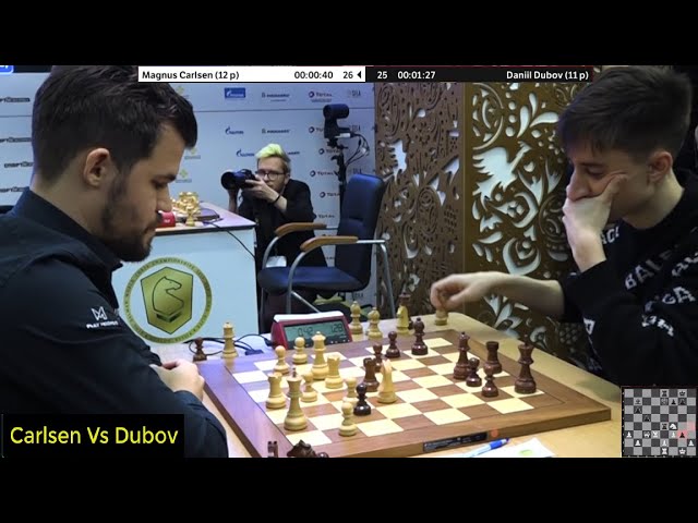 ChessBase India - Daniil Dubov and Magnus Carlsen were