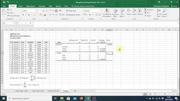 Algoritma C4.5 Data Mining