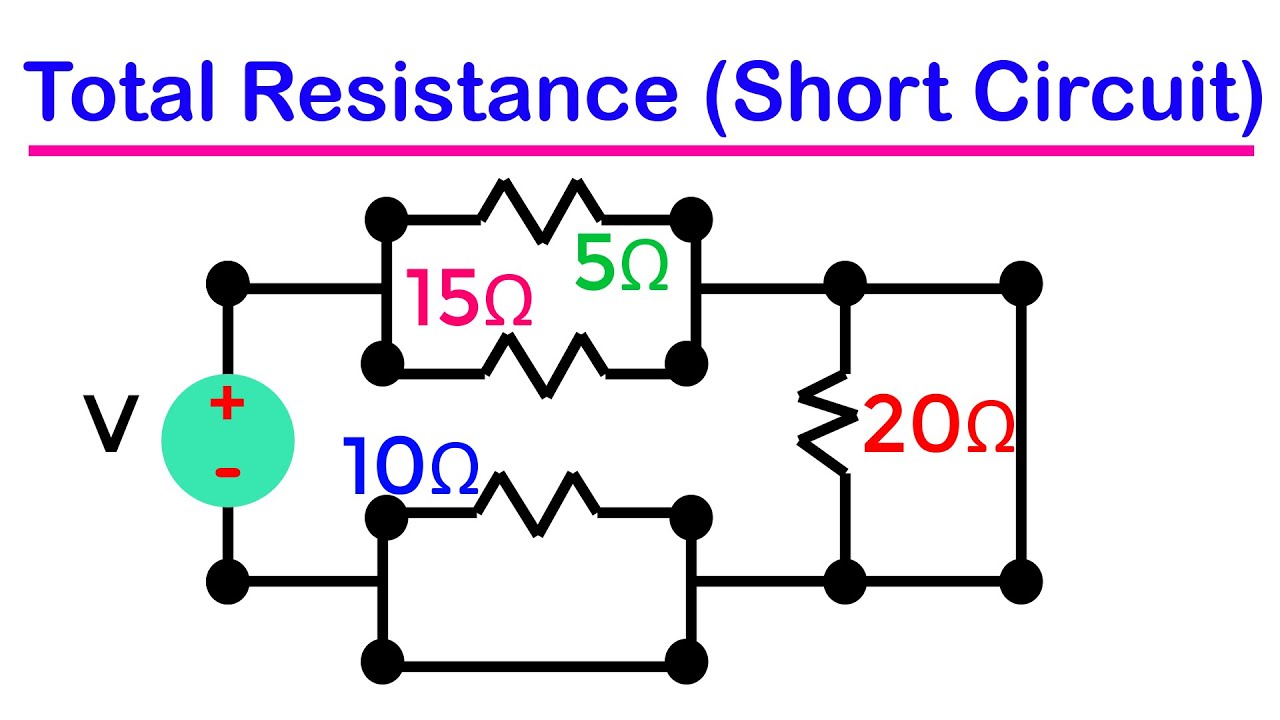 05 - How to find the Equivalent Resistance of a Short Circuit #Easyway 