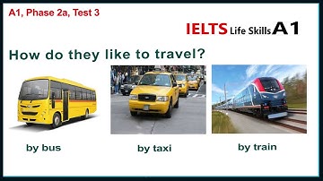 IELTS Life Skills A1 Luisteroefentoets 1