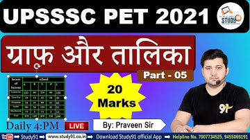 UPSSSC PET  Math  Graph & Table  ग्राफ और सारणी 02 , By Praveen Sir Study91|| UPSI, PET, Big Boss