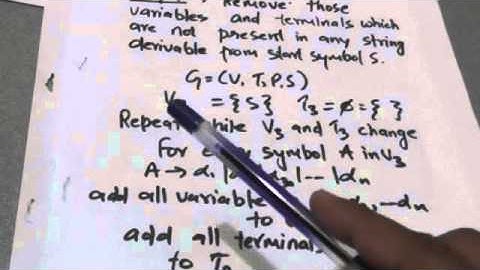 33.CONTEXT FREE GRAMMAR-REMOVING USELESS SYMBOLS AND PRODUCTIONS