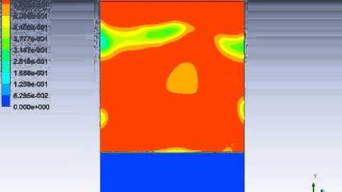 2D Fluidized Bed CFD Analysis with Fluent (Eulerian-Eulerian)