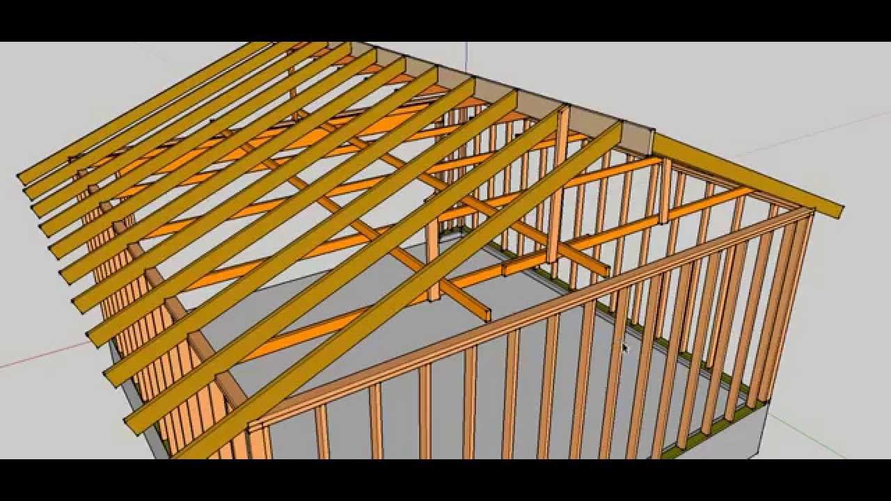 Vertical Garage Roof Bracing and Storage Problems - YouTube